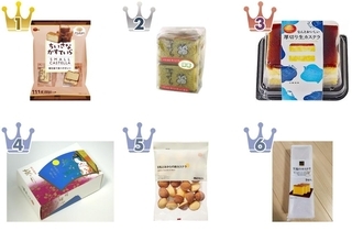 【最新版】時たま食べたくなる！カステラ人気ランキングのおすすめTOP3！