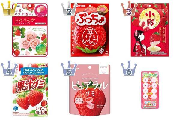 最新版 甘酸っぱさが魅力のイチゴ味の飴人気ランキングのおすすめtop3 21年6月23日 エキサイトニュース