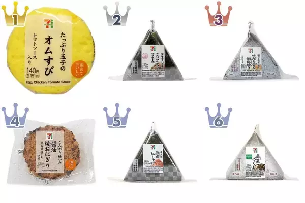 【最新版】セブンのおにぎり人気ランキングのおすすめTOP3！