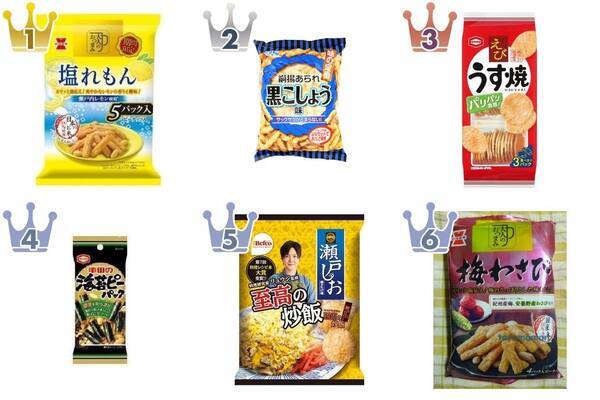 最新版 おつまみにぴったりなせんべい 駄菓子人気ランキングのおすすめtop3 21年6月29日 エキサイトニュース