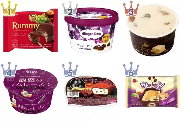 【最新版】芳醇な香りが広がる♪ラムレーズン味アイスの人気ランキングのおすすめTOP3！