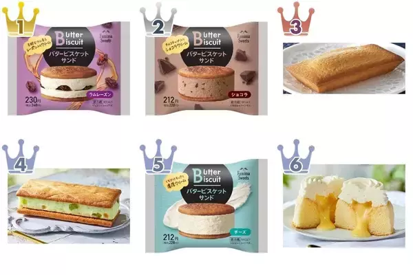 【最新版】濃厚な風味がいい！発酵バター系コンビニスイーツ人気ランキングのおすすめTOP3！
