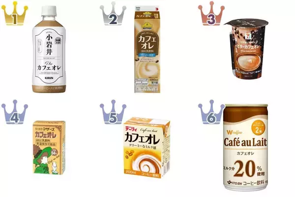 【最新版】スイーツと一緒に！カフェオレ人気ランキングのおすすめTOP3！