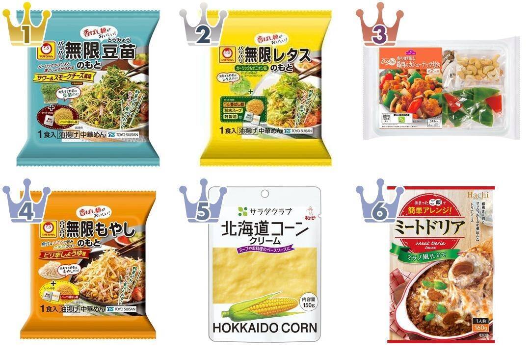 パリパリ無限レタスのもと ２０袋セット 新発売