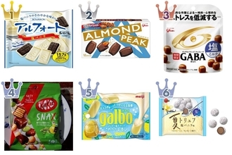 【最新版】しょっぱ甘さがクセになる!塩○○チョコレート人気ランキングのおすすめTOP3！
