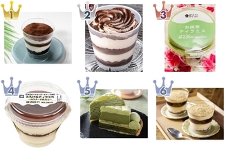 【最新版】 甘くてほろ苦い♪ティラミスのコンビニスイーツ人気ランキングのおすすめTOP3！