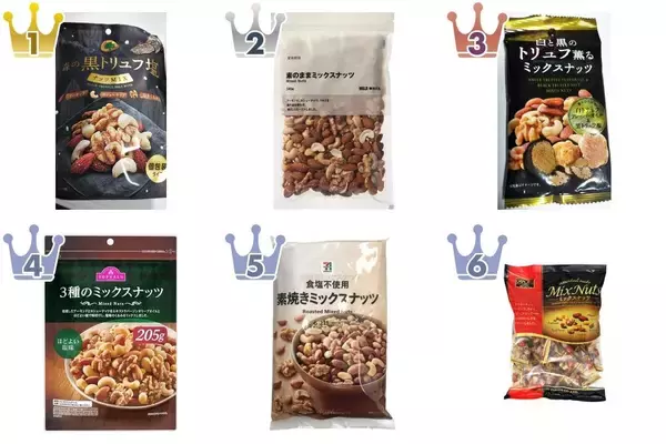 【最新版】思わず止まらなくなる！おつまみミックスナッツの人気ランキングのおすすめTOP3！