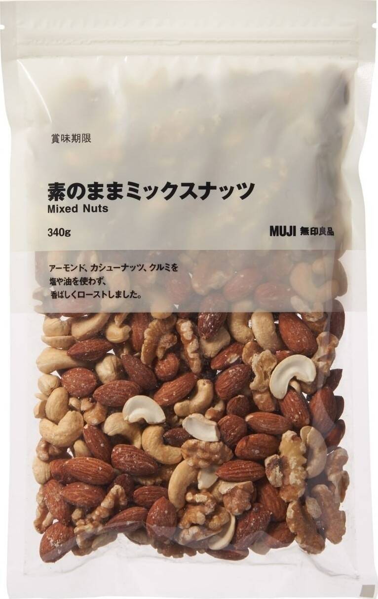 最新版】思わず止まらなくなる！おつまみミックスナッツの人気ランキングのおすすめTOP3！ (2021年7月17日) - エキサイトニュース