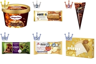 【最新版】香ばしいカリカリ感がいい♪アーモンド系コンビニアイス人気ランキングのおすすめTOP3！