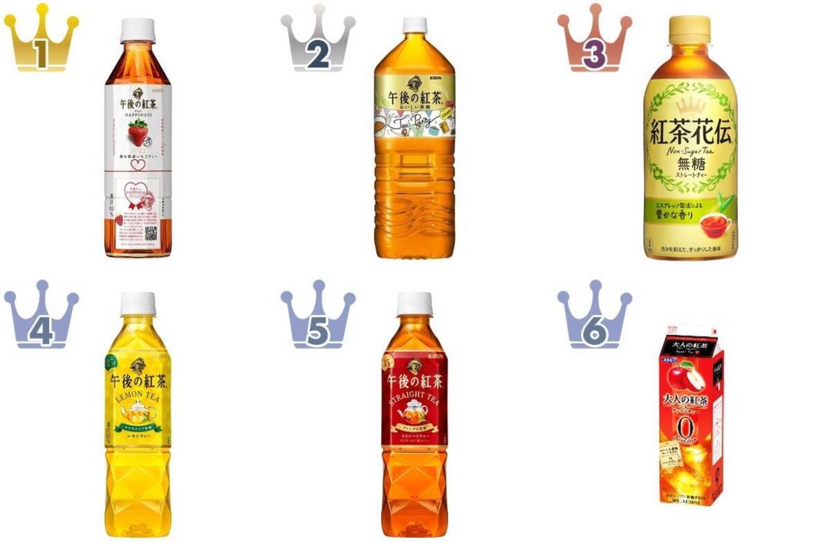 最新版 甘すぎないのが人気 紅茶 ミルクティー人気ランキングのおすすめtop3 21年7月日 エキサイトニュース