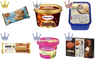 【最新版】キャラメル味がたまらない♪コンビニアイス人気ランキングのおすすめTOP3！