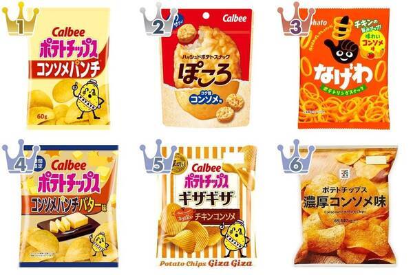 最新版 コンソメ味がいい ポテトチップス スナック人気ランキングのおすすめtop3 21年7月23日 エキサイトニュース 最新版 コンソメ味がいい ポテトチップス スナック人気ランキングのおすすめtop3 21年7月23日 エキサイトニュース