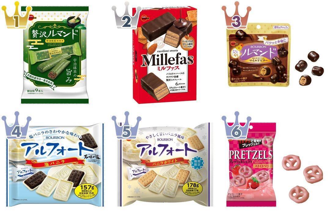最新版 冷やしても美味しい ブルボンお菓子 チョコレート人気ランキングのおすすめtop3 21年7月24日 エキサイトニュース