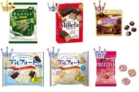 【最新版】冷やしても美味しい♪「ブルボンお菓子」チョコレート人気ランキングのおすすめTOP3！