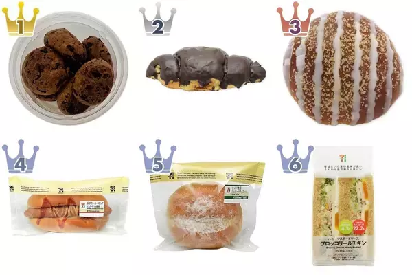 「【最新版】小腹が減ったら！セブンイレブンのパン人気ランキングのおすすめTOP3！」の画像