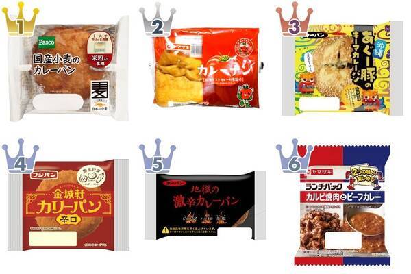 最新版 魅力も具材もぎゅっと詰まってる カレーパン人気ランキングのおすすめtop3 21年8月6日 エキサイトニュース