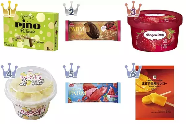 【最新版】ピスタチオ味や濃厚系がランクイン♪コンビニアイス人気ランキングのおすすめTOP3！