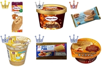 【最新版】少し贅沢な濃厚ビター味がたまらない♪キャラメル系アイス人気ランキングのおすすめTOP3！