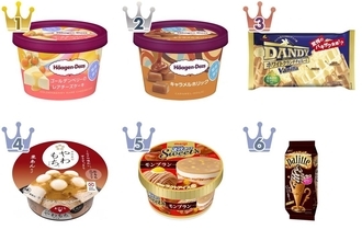 【最新版】アイスマニアが選んだ！アイス人気ランキングのおすすめTOP3！