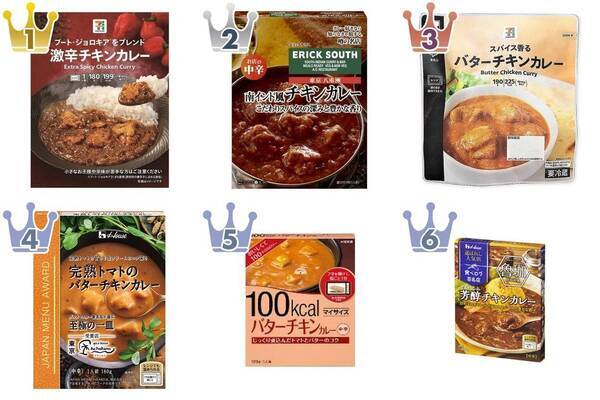 最新版 スパイスの良い香り チキンカレーレトルト人気ランキングのおすすめtop3 21年9月18日 エキサイトニュース
