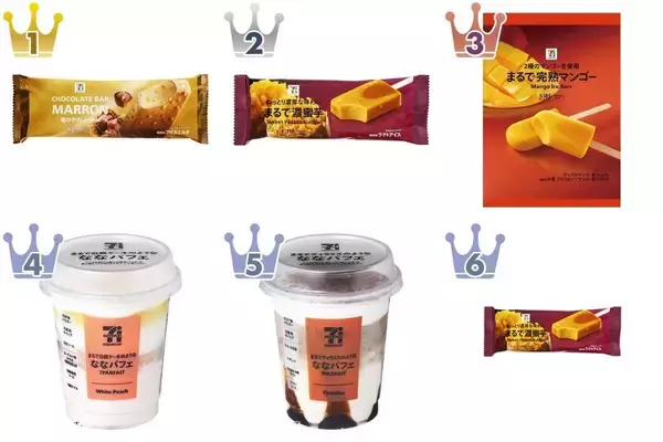 【最新版】1年中食べたい！セブンイレブンアイス人気ランキングのおすすめTOP3！