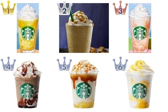 【最新版】新作がやっぱり人気！？スターバックスフラペチーノ人気ランキングのおすすめTOP3！