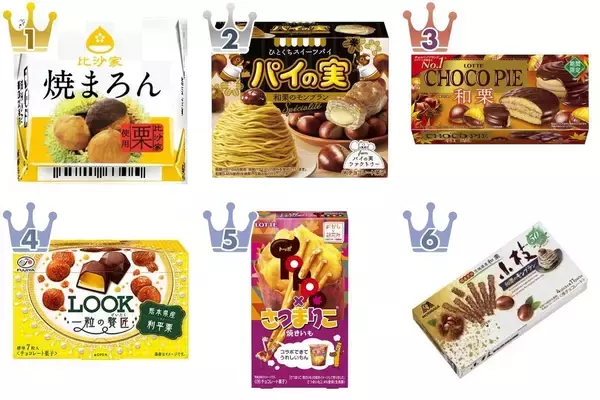 【最新版】秋の味覚を楽しんで♪「いも・くり・かぼちゃ」チョコレート人気ランキングのおすすめTOP3！