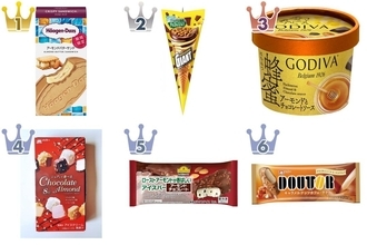 【最新版】香ばしい風味がたまらない！アーモンド系アイス人気ランキングのおすすめTOP3！