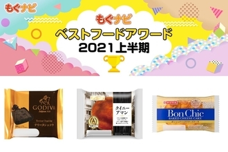 2021年上半期菓子パンの人気TOP3！