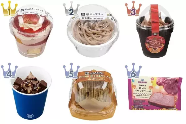 【最新版】旬のカップスイーツがいっぱい♪ミニストップスイーツ人気ランキングのおすすめTOP3！