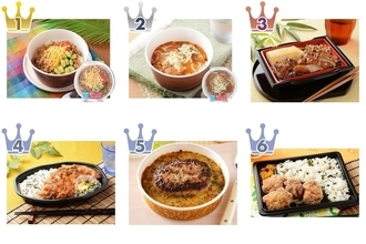 【最新版】バリエーション豊か♪ローソンお弁当人気ランキングのおすすめTOP3！