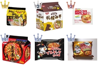 【最新版】一番好きな味はどれ？袋麺・インスタントラーメン人気ランキングのおすすめTOP3！