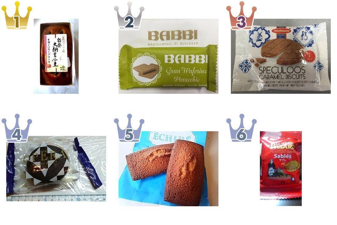 贈り物にも自分へのご褒美にも お取り寄せ の焼き菓子のトレンド人気ランキング 21年11月3日 エキサイトニュース