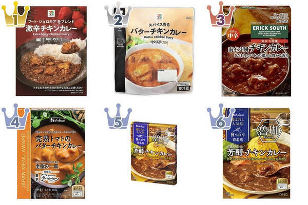 まろやかなだけじゃないスパイス感 チキンカレー のレトルトカレー人気ランキングのおすすめtop3 21年11月10日 エキサイトニュース