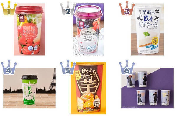 コラボドリンクもいっぱい ローソンドリンク 人気ランキングのおすすめtop3 21年11月21日 エキサイトニュース