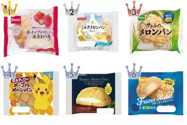 サクふわ！定番も変わり種も試したい♪『メロンパン』の人気ランキングおすすめTOP3！