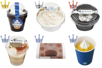 ひんやりスイーツがたまらない♪『ミニストップスイーツ』のトレンド人気ランキング！