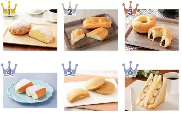 小腹が減ったら食べたくなる♪『ローソンパン』の人気ランキングおすすめTOP3！