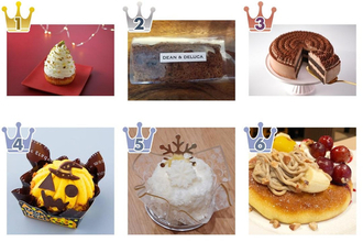 ホリデーシーズンにぴったり♪『ケーキ・デザート』のおすすめ人気ランキングTOP3！