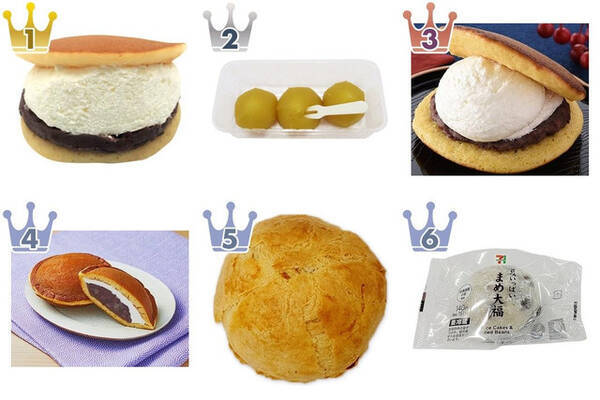 和菓子の定番 あんこ がたまらない あんこ系コンビニスイーツ のおすすめ人気ランキングtop3 21年12月22日 エキサイトニュース 和菓子の定番 あんこ がたまらない あんこ系コンビニスイーツ のおすすめ人気ランキングtop3 21年12月22日 エキサイトニュース