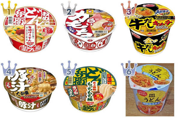 年末年始はツルモチ食感のお手軽うどんを カップうどん のトレンド人気ランキング 21年12月22日 エキサイトニュース 年末年始はツルモチ食感のお手軽うどんを カップうどん のトレンド人気ランキング 21年12月22日 エキサイトニュース