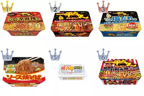 【2026年5月第1週】カップ焼きそば・パスタランキング1位は一平ちゃんシビ辛麻辣味！新商品・久しぶりランクインも続々まとめ