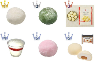 コンビニで買える！大福のトレンド人気ランキング！