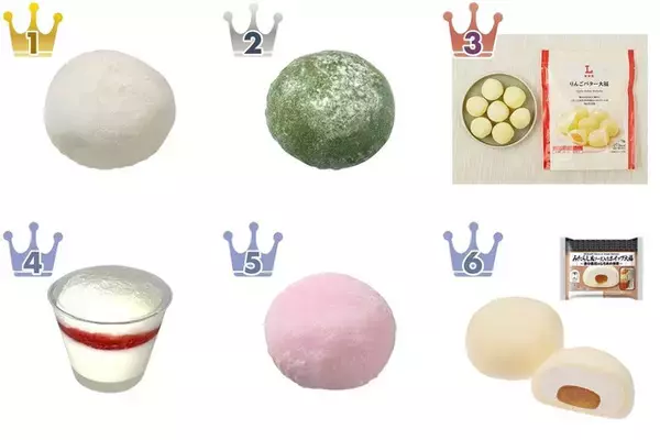 コンビニで買える！大福のトレンド人気ランキング！