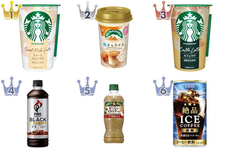 コーヒー飲料のトレンド人気ランキング！