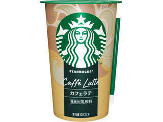 コーヒー飲料のトレンド人気ランキング！