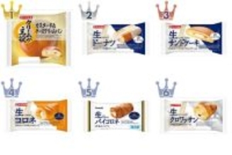 流行りはナマ！？“生”菓子パンのトレンド人気ランキング！