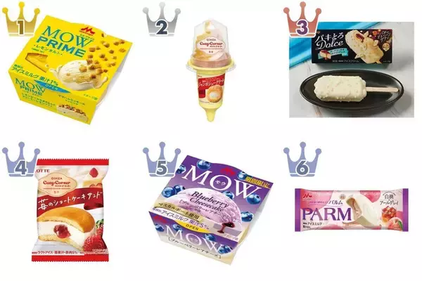 「MOWのすごいヤツが気になる！アイスのトレンド人気ランキング！」の画像