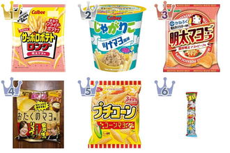 マヨ味のスナックのトレンド人気ランキング！