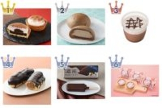 2月のコンビニチョコスイーツおすすめTOP3！